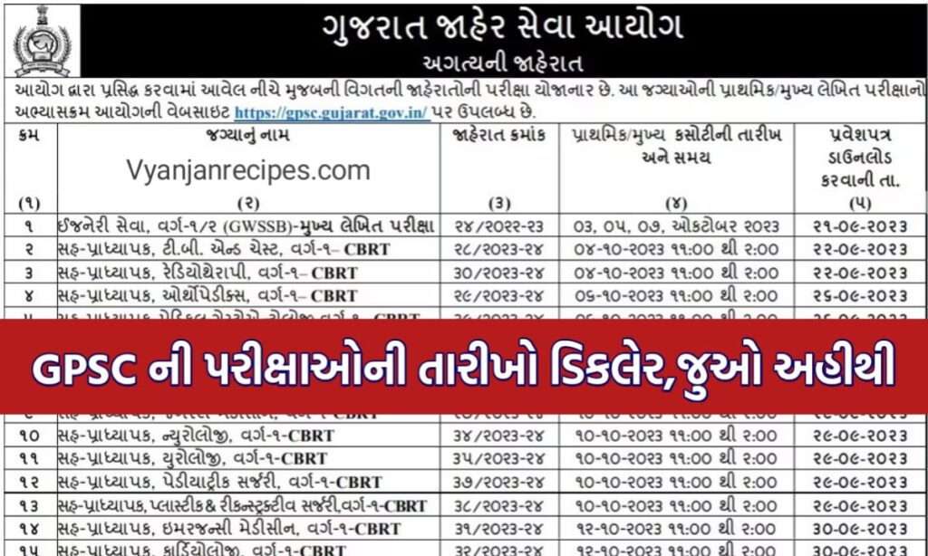 GPSC EXAM DATE