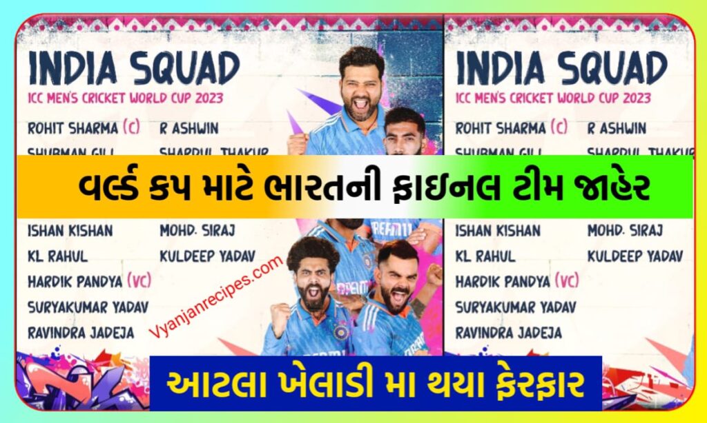 Team India world cup 2023