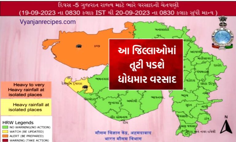 અતિભારે વરસાદની આગાહી