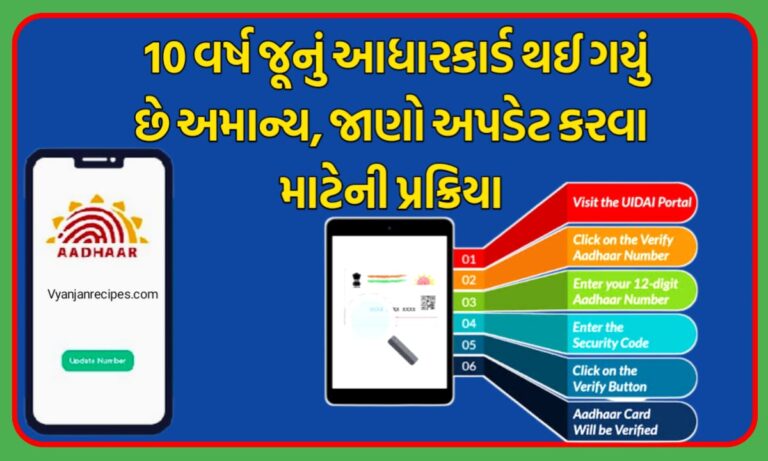 Aadharcard Upadate