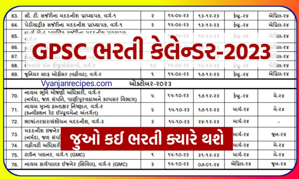 GPSC ભરતી કેલેન્ડર 2023