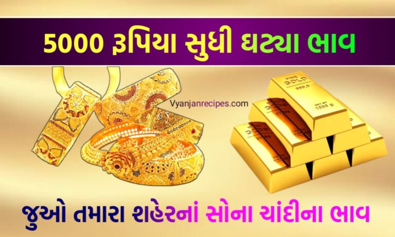 Gold Price