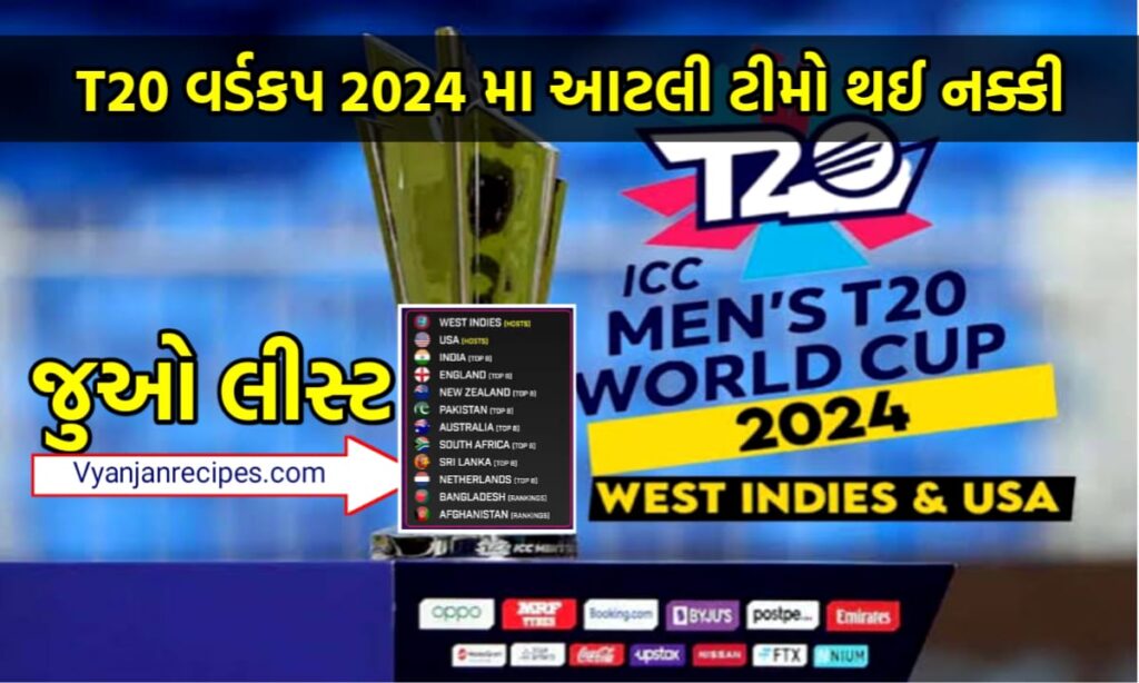 T20 World Cup 2024