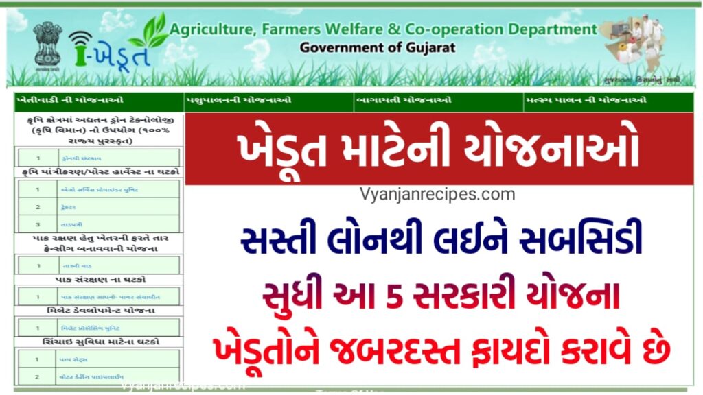 ખેડૂત માટેની યોજના