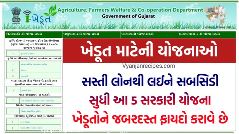ખેડૂત માટેની યોજના