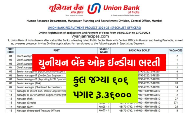 Union Bank Recruitment