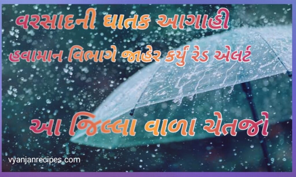 Weather Forecast