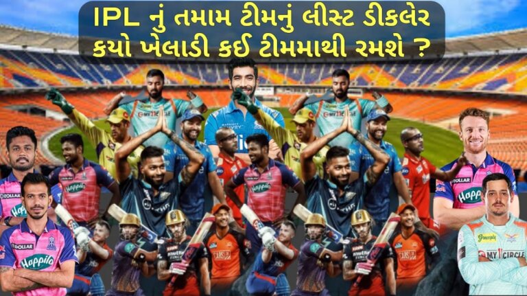 IPL Team List 2023