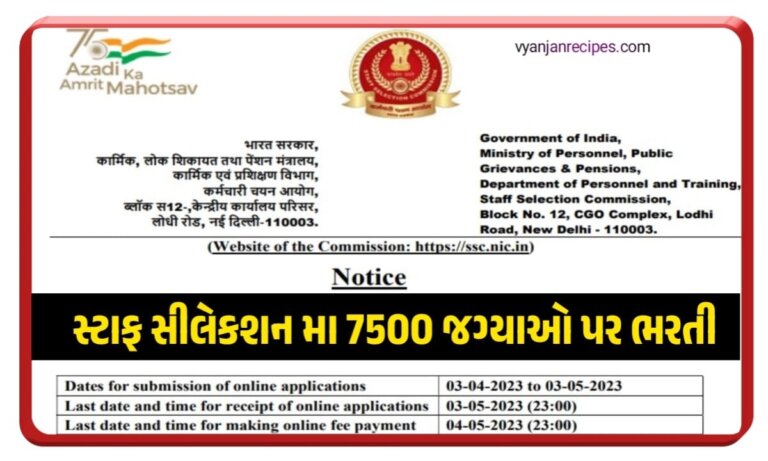 SSC CGL Recruitment 2023