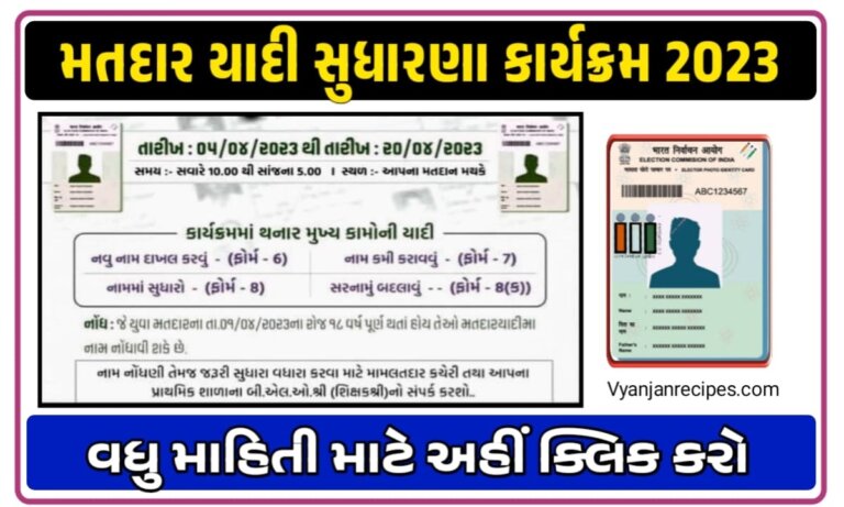 મતદાર યાદિ સુધારણા કાર્યક્રમ 2023