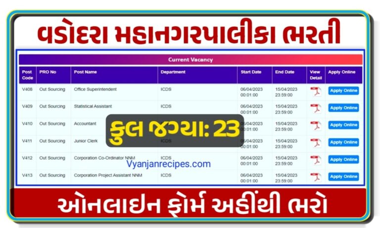 વડોદરા મહાનગરપાલીકા ભરતી