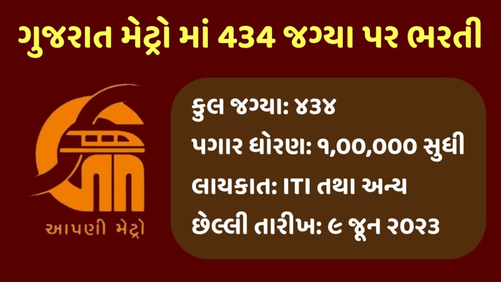 Gujarat Metro Recruitment