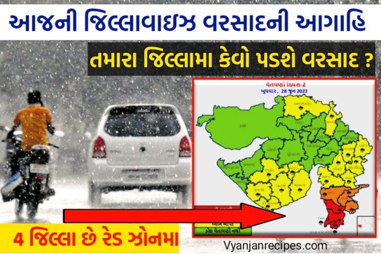 આજની વરસાદની આગાહિ