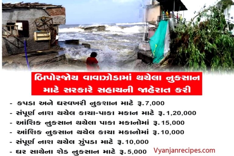 નુકશાની સહાય