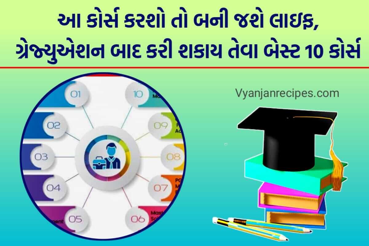 Course After Graduation: ગ્રેજયુએશન પછી કરી શકાય તેવા 10 બેસ્ટ કોર્સ ...