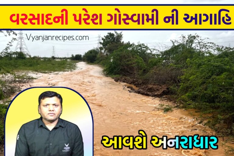 પરેશ ગોસ્વામી ની આગાહિ