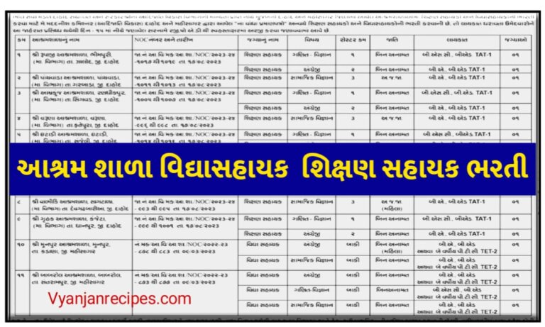 આશ્રમશાળા શિક્ષક ભરતી