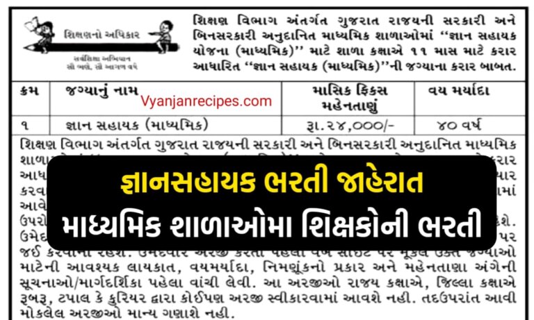 જ્ઞાનસહાયક ભરતી 2023