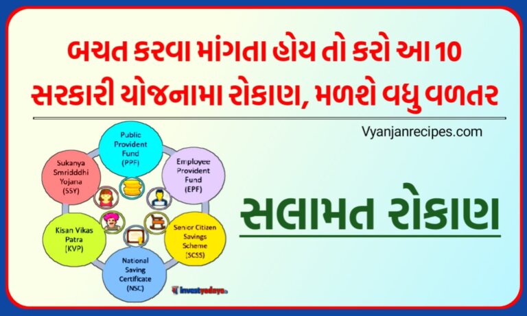 Saving Interest Rate