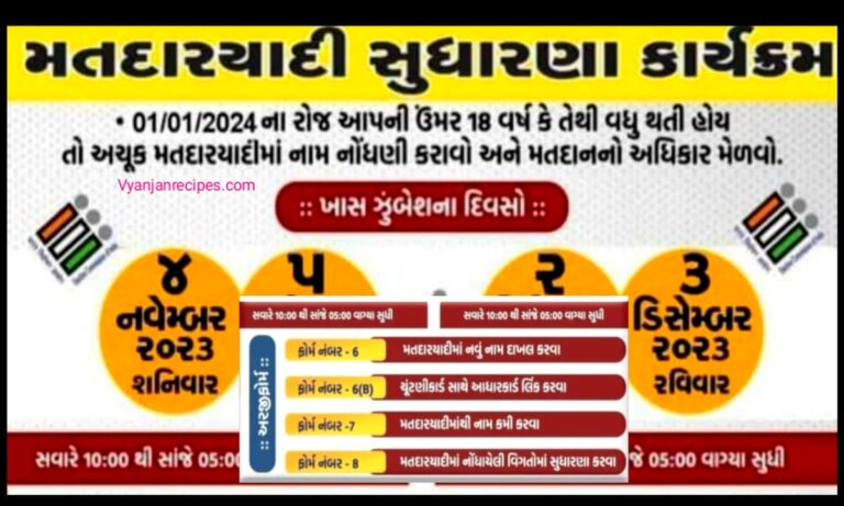 મતદારયાદિ સુધારણા