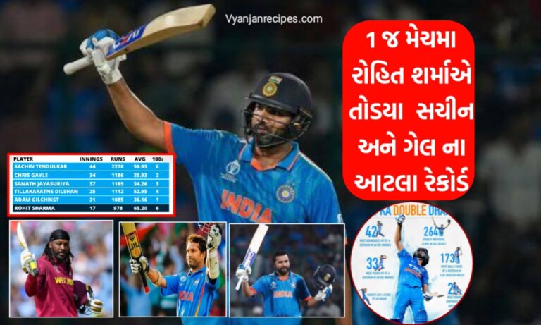 રોહિત શર્મા