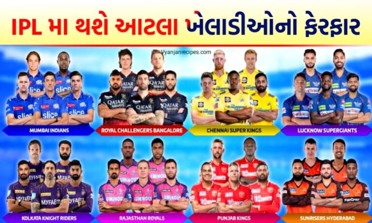 IPL Auction