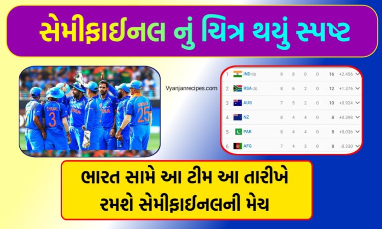 ભારત સેમી ફાઇનલ
