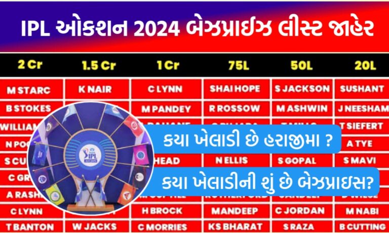 IPL auction 2023