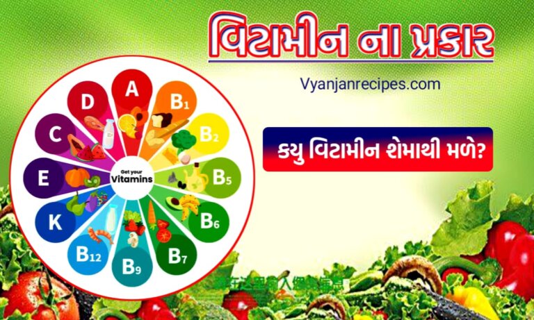 વિટામીન ના પ્રકાર