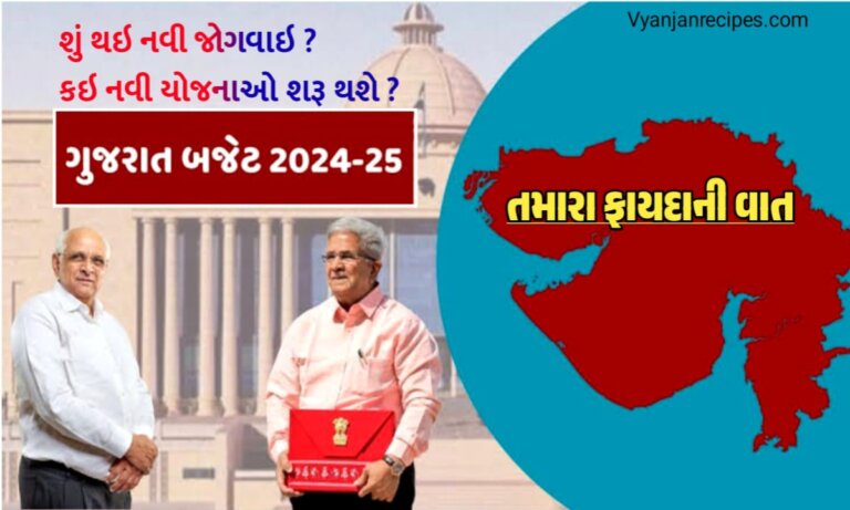 Gujarat Budget 2024