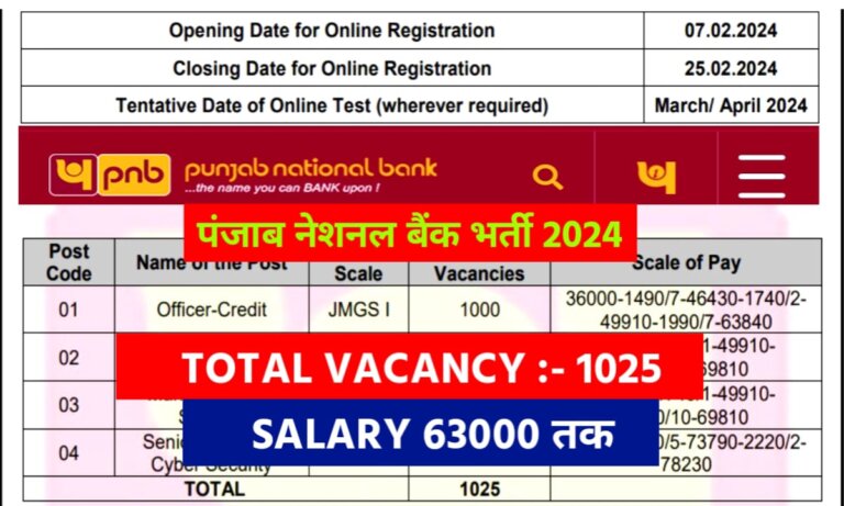 PNB Recruitment