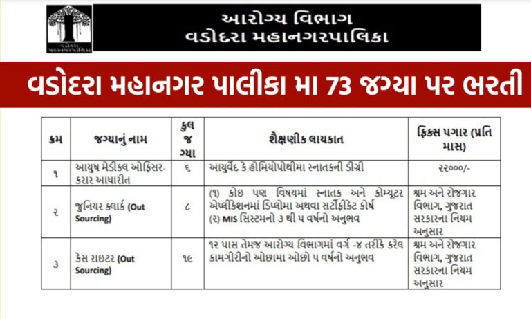 VMC Recruitment 2024