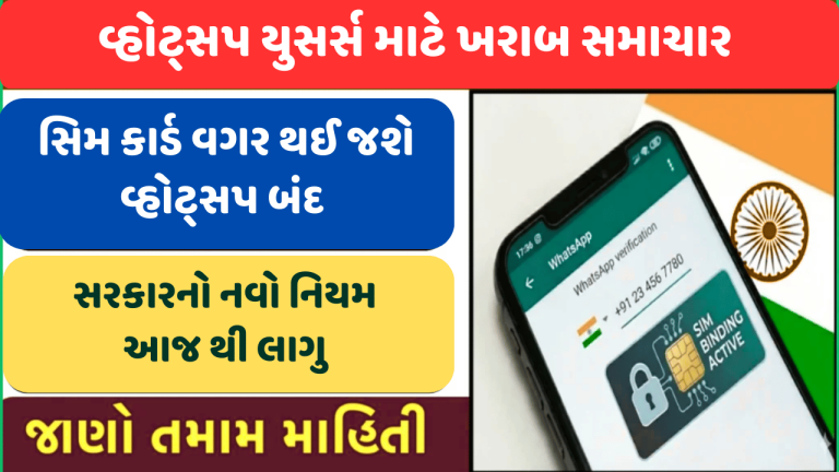 Sim Binding Rule India