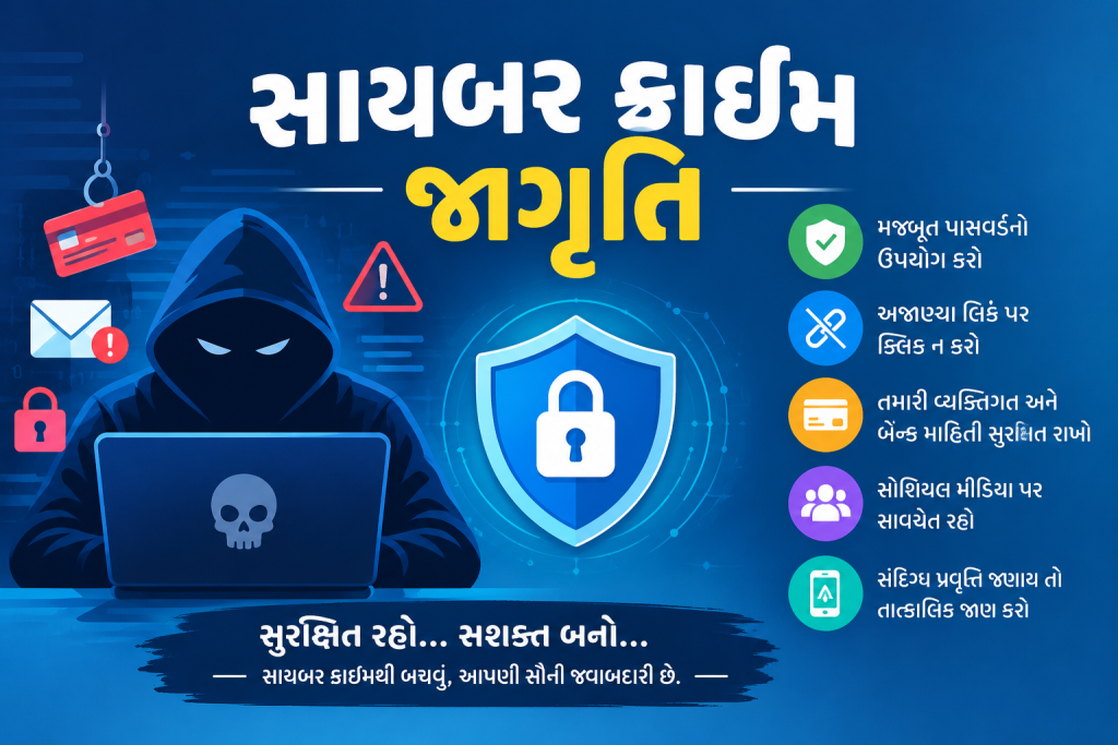 Cyber Crime Awareness